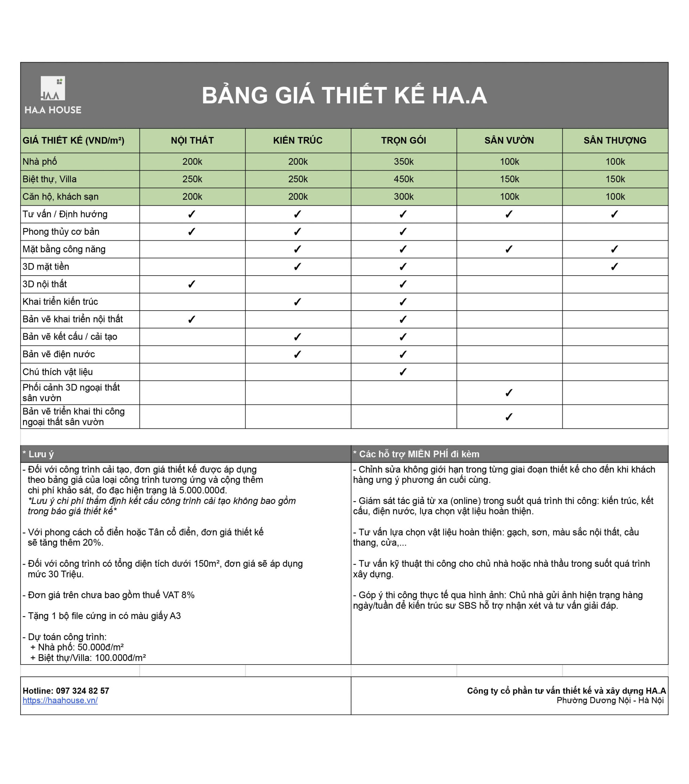 Báo giá thiết kế 2026